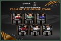 FIFA 19 TOTGS UCL & UEL | FUT Team of the Group Stage